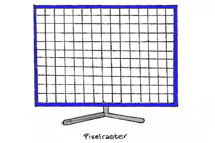 The picture above shows 165 pixels. UHD TVs have 8.294 million pixels. The drawing was the best I could do in terms of detail. My apologies.