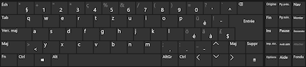 Tastaturbelegung für die französischsprachige Schweiz