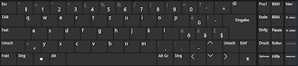 Schweizerdeutsche Tastaturbelegung