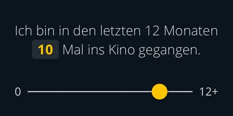... und etwas Marktforschung betreiben. Fertig.