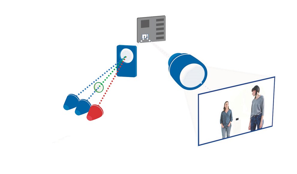 Beim RGB-Laser-DLP-Beamer gibt's drei Laser-Module statt nur einen