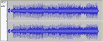 Sound waves of the Abba song «Super Trouper», original 1980