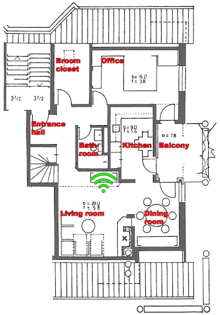 Router location: WiFi icon in green