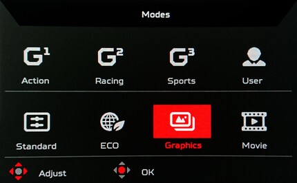 The predefined profiles can also be overwritten with your own settings.