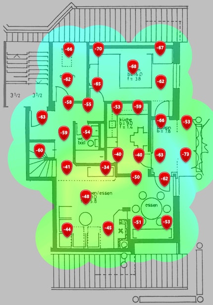 2.4 GHz signal level