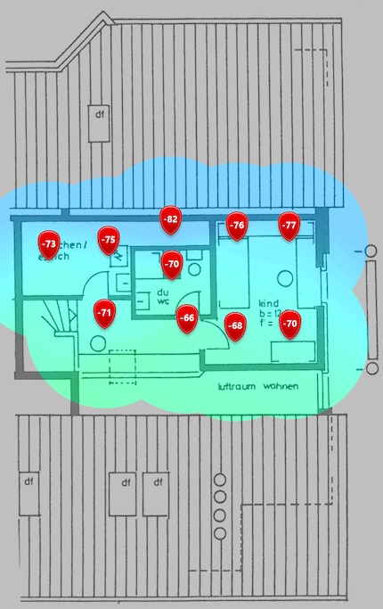 5 GHz signal level upstairs