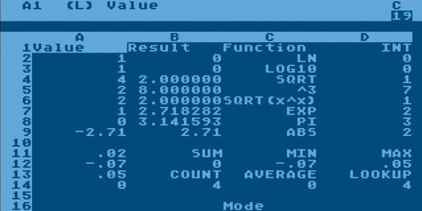 VisiCalc: Die erste Killer-App der Computergeschichte