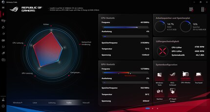 With the pre-installed Armoury Crate software, the energy management can be customised as required.