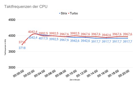 1557de2784161fa9d4c0a249d095eb08359deda32b0e9515da2439c2a4235deb