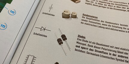 The first few pages of the manual give an insight into the theory.