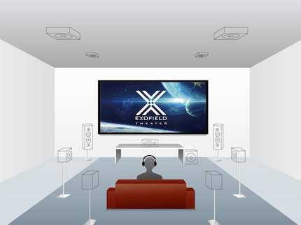 7.1.4-Mehrkanal-Heimkino