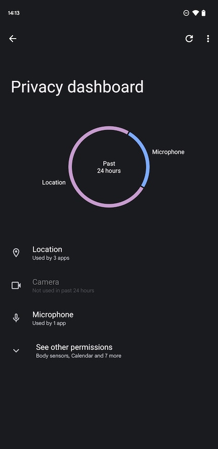 Das neue Privacy Dashboard.