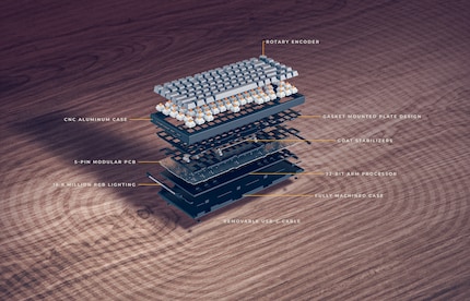 Schematischer Aufbau der GMMK Pro.