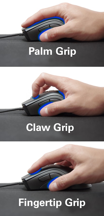 Die drei Grifftypen Palm, Claw und Fingertip.