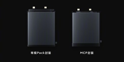 On the left, the current lithium-ion battery; on the right, the new high-silicon lithium battery.