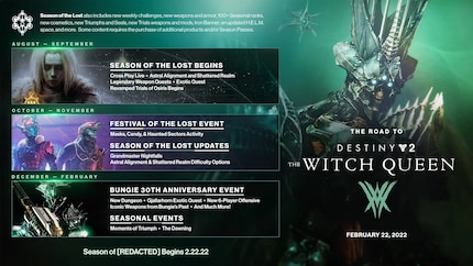 Die Zukunft von «Game as a service»-Titeln wie «Destiny 2» ist ungewiss.