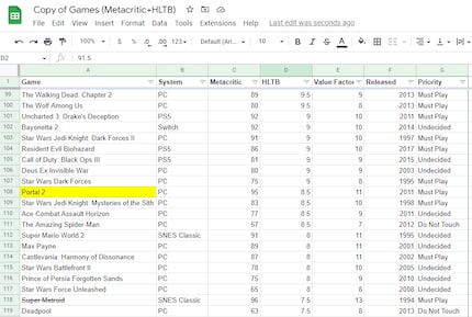 In a Google Sheets file, one of Daryl’s viewers calculates the «Value Factor». The Metacritic average is calculated by the length of the game (according to HLTB). Does that really make sense?