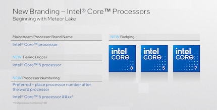 As can be seen in the small print at the bottom left, the model designation is not yet definitive.