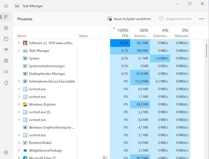 The malware drives up CPU usage.