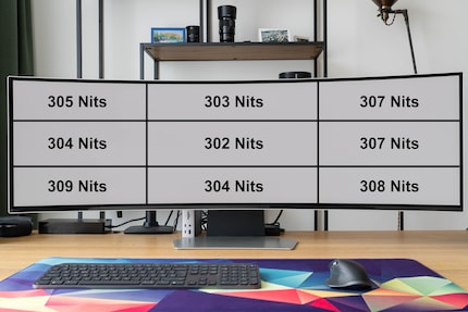 The brightness is uniform across the panel. Since the areas measured are relatively small, the peak brightness measured here is slightly higher than the figure you’d get with a completely white image.