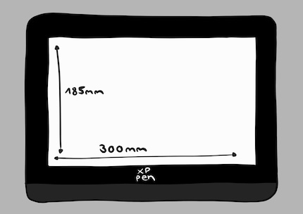 Hier siehst du das Tablet in der vollen Grösse im Vergleich zum wirklichen Malbereich.