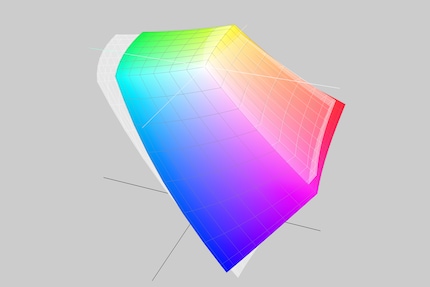 The AdobeRGB colour space isn’t covered well enough for professional graphics work.