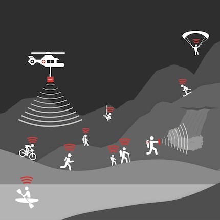 Whether it’s climbing, biking, hiking or skiing, every outdoor sport has gear designed to make rescue missions easier.