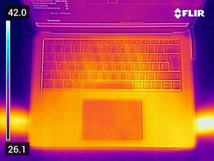 Das Wärmebild zeigt bei Dauerauslastung der CPU wie auch beim Gamen bis zu 42 Grad Celsius.