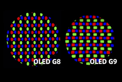 The new sub-pixel pattern of 2nd and 3rd gen QD OLED (right) is designed to improve text sharpness