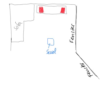 The speakers (red) can’t be positioned so that I can sit on the sofa and listen to music. An armchair (blue) would be the only solution.