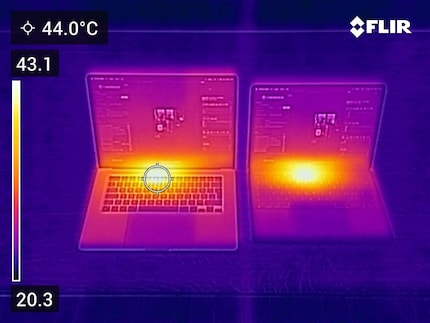 At its hottest point, the MacBook Air’s housing gets hotter than 40 degrees under load. Fortunately, this is only the case in the area behind the keyboard, not on the palm rests.