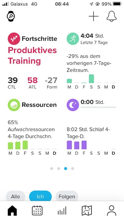 A glance at the app reveals whether my training has brought about the progress I want to make.
