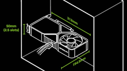 Die Dimensionen bei horizontal verbauter Grafikkarte.