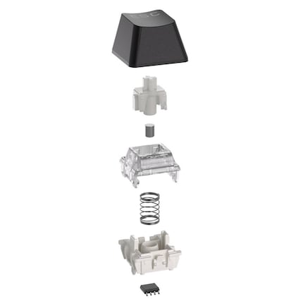How an MGX switch is constructed.