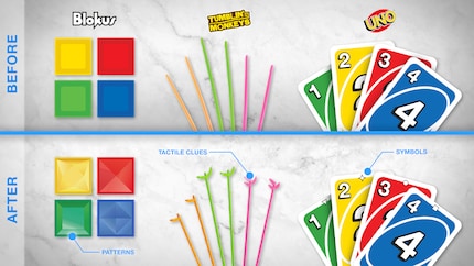 The changes to the games will make it easier for colour-blind people to see the differences.
