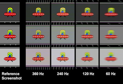 Follow-up shots of moving objects with 1/50 second shutter speed.