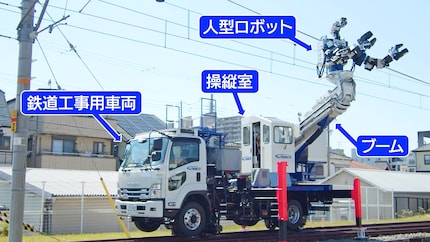 The railway maintenance robot can also travel on tracks thanks to a hybrid truck with railway wheels.