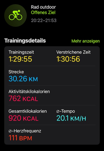 Mein erstes Training auf dem Velo.