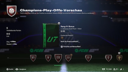 Für die Playoffs habe ich mich noch nicht qualifiziert. Geschweige denn für die Finals.