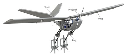 The robots will have foldable wings in the future.