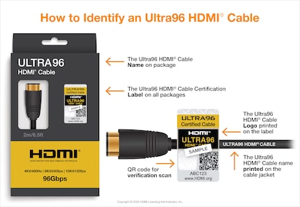 You should be able to use a QR code to verify HDMI 2.2 cable certification.