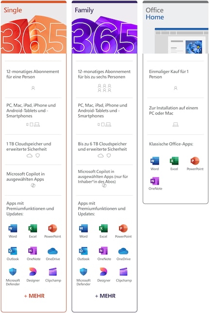 Microsoft Office Home kommt weiterhin ohne Copilot daher.
