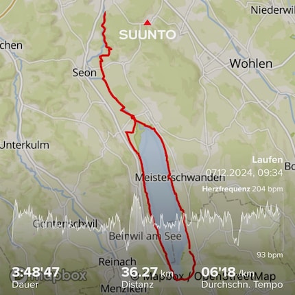 Made for long distances: The R1 showed its strengths on a slow training run.