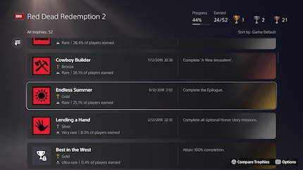 What sparked my deep dive: the Endless Summer trophy in Red Dead Redemption 2.