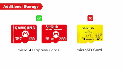 You need very fast SD cards for the Switch 2.