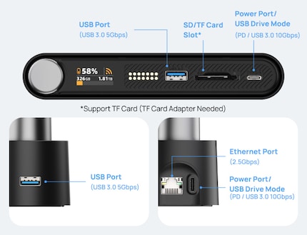 The dock also has two USB ports - plus a 2.5 gigabit network port.