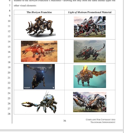 Die Roboterdinos von «Horizon» und die von «Light of Motiram»