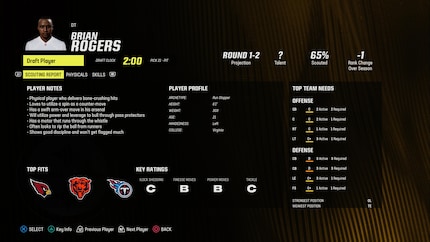 Über die Jahre kamen zum Draftprozess ein paar mehr Informationen dazu, aber irgendwie wirkt das Ganze auf mich immer noch lieblos.