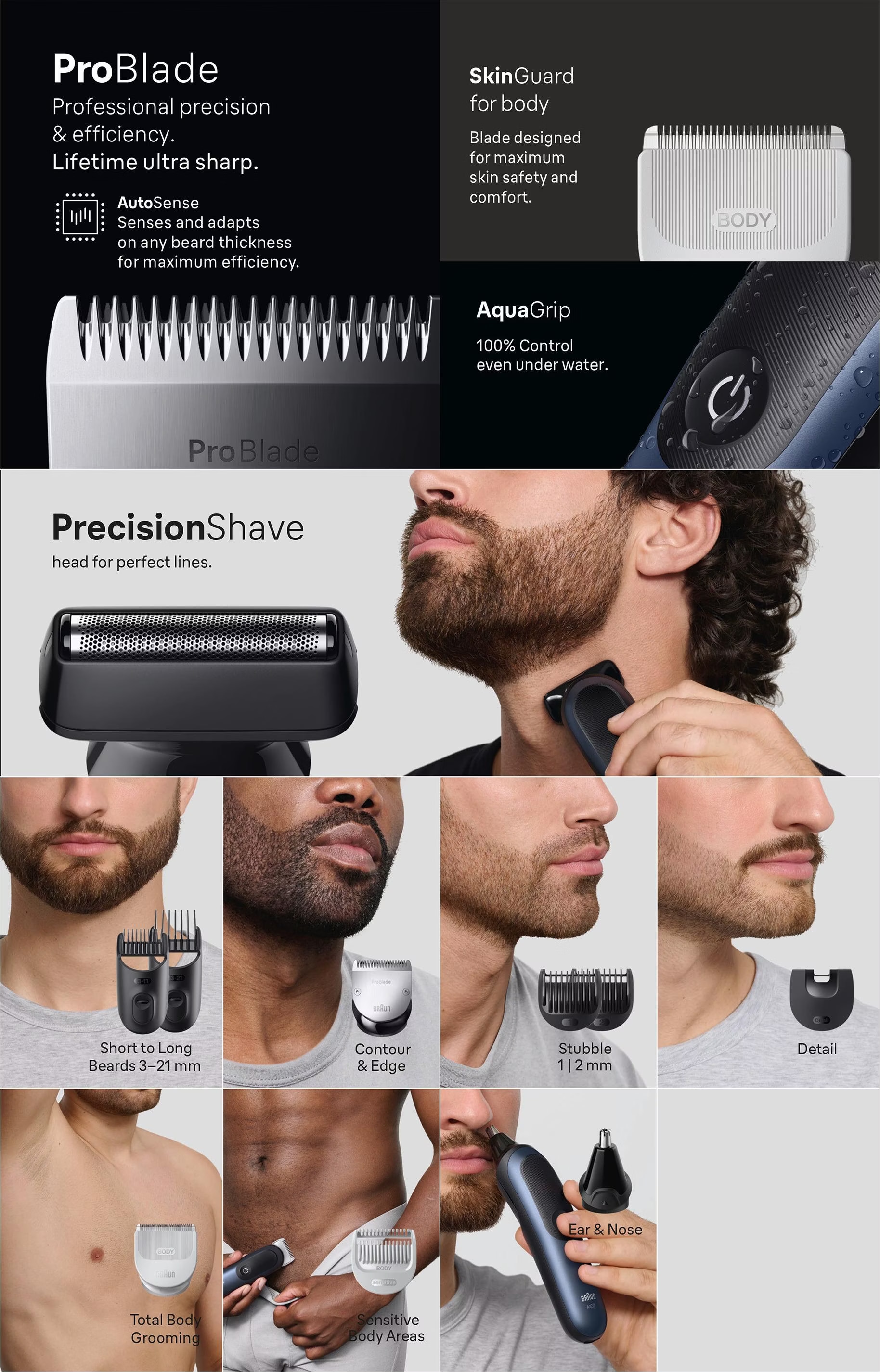 Braun All-in-One Series 7 - buy at Galaxus