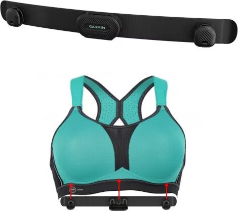 Review: Garmin HRM Fit women's heart rate belt Galaxus